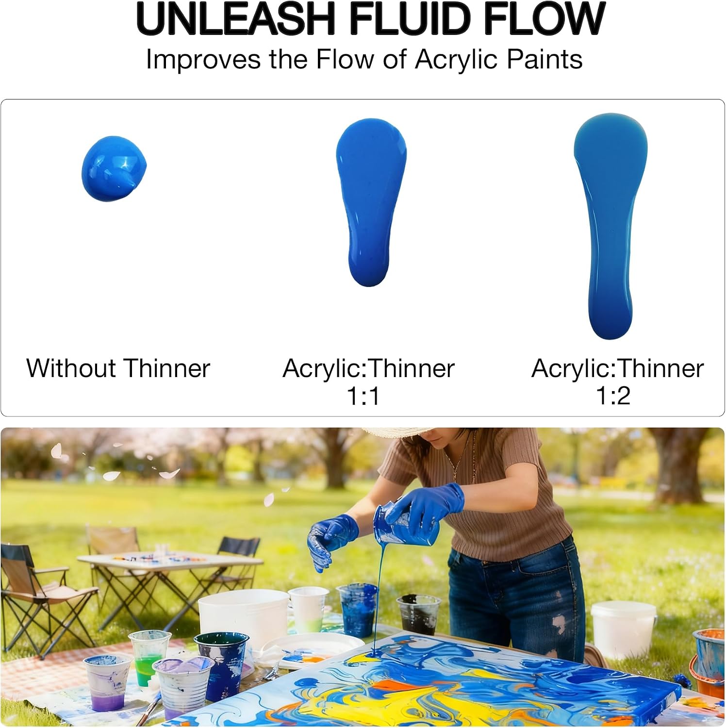 Koviede Acrylic Pouring Medium - Hình 2