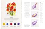 Comprehensive Painting & Drawing Guide for Beginners - image 4