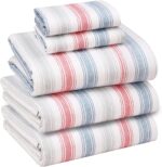 Floral Percale Cotton Bedding Set