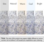 Floral Percale Cotton Bedding Set
