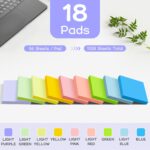 Premium 3×3 Sticky Notes – 18 Pads, 1008 Sheets, Assorted Colors — image 4