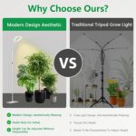 Modern Dual-Head LED Grow Lamp - image 6