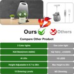 Full Spectrum LED Grow Lights with Timer - image 5