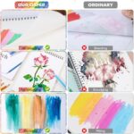 5.5x8.5 Inch Spiral Sketchbooks