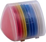 Tailor's Chalk Set