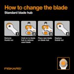45mm Rotary Cutter - Image 7