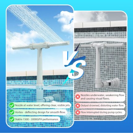 Adjustable Pool Water Fountain – photo 2