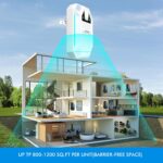 Ultrasonic Pest Repeller - Hình 5