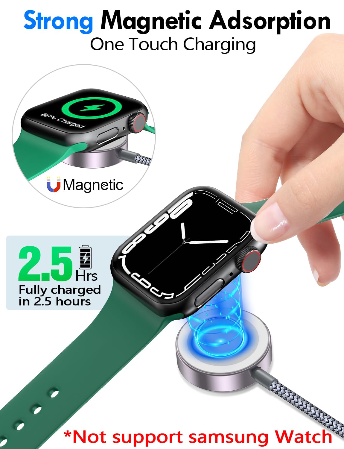 2Pack Travel Essentials for Apple Watch Charger, 3-in-2 Multi Charging — view 7