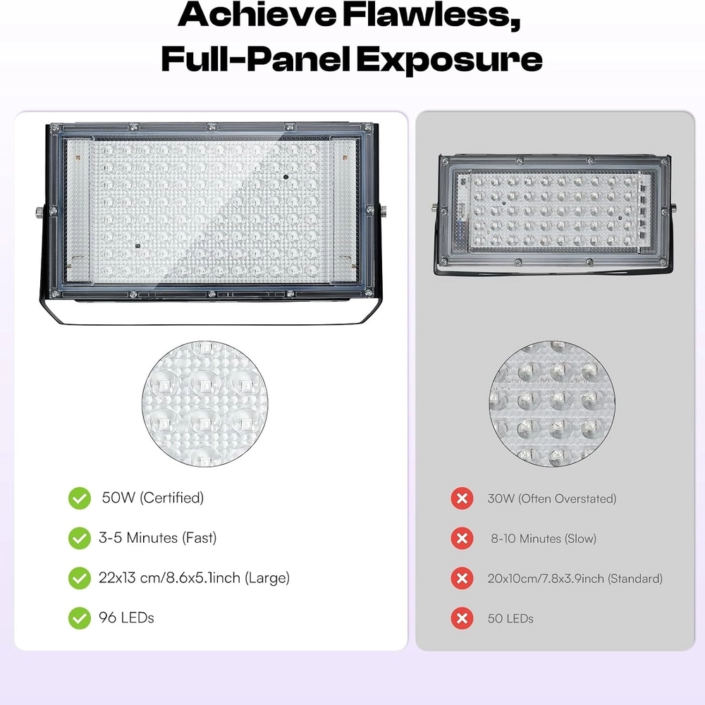 Professional UV Exposure Unit