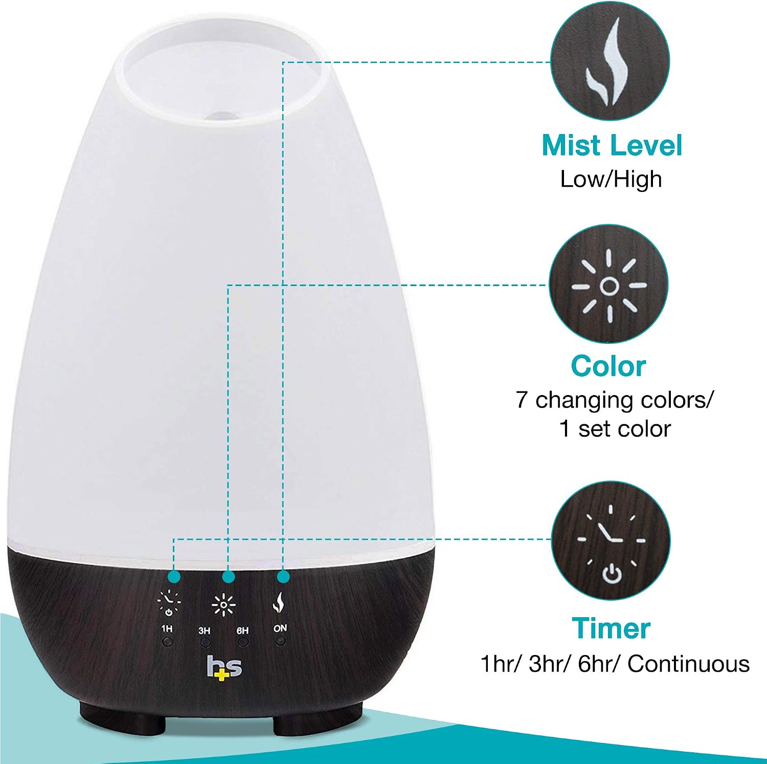 HealthSmart 500ML Essential Oil Diffuser for Large Rooms, Cool Mist Humidifier and Aromatherapy — view 6