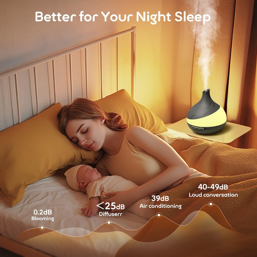 HJTHJT 500ML Essential Oil Diffuser for Home: 14 Color LED Humidifier - 2 Mist Modes (30/60ml/h) — view 8