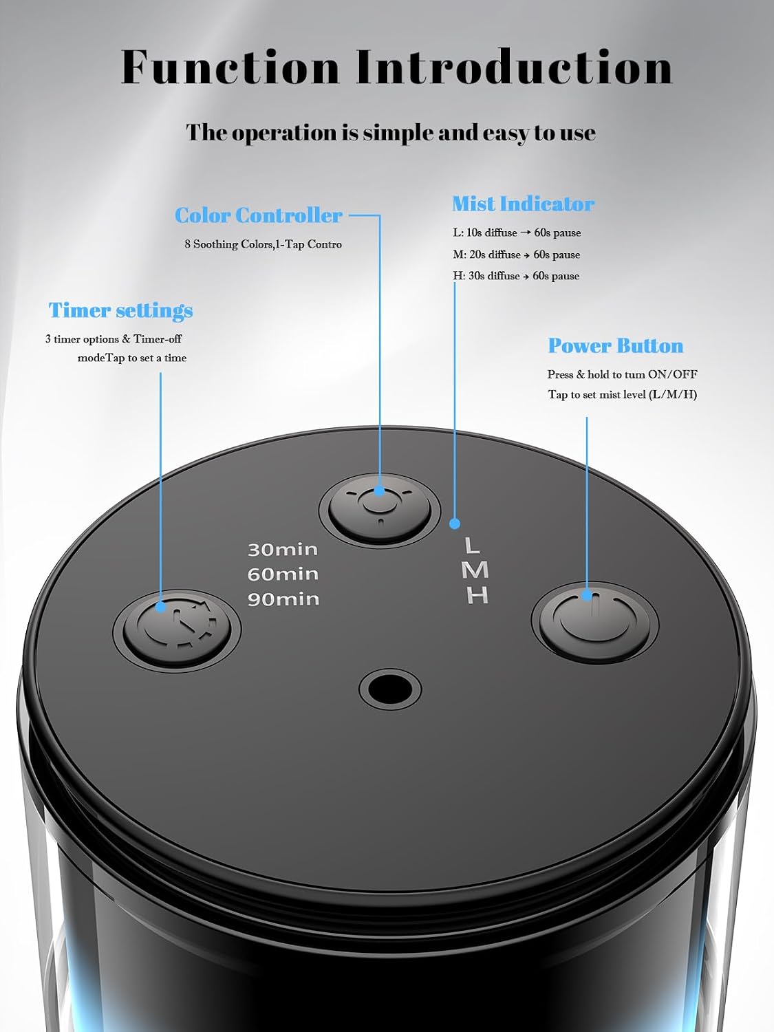 Pmsusoow Waterless Essential Oil Diffuser: 9-Color LED for Home - Portable Scent Diffuser — view 7
