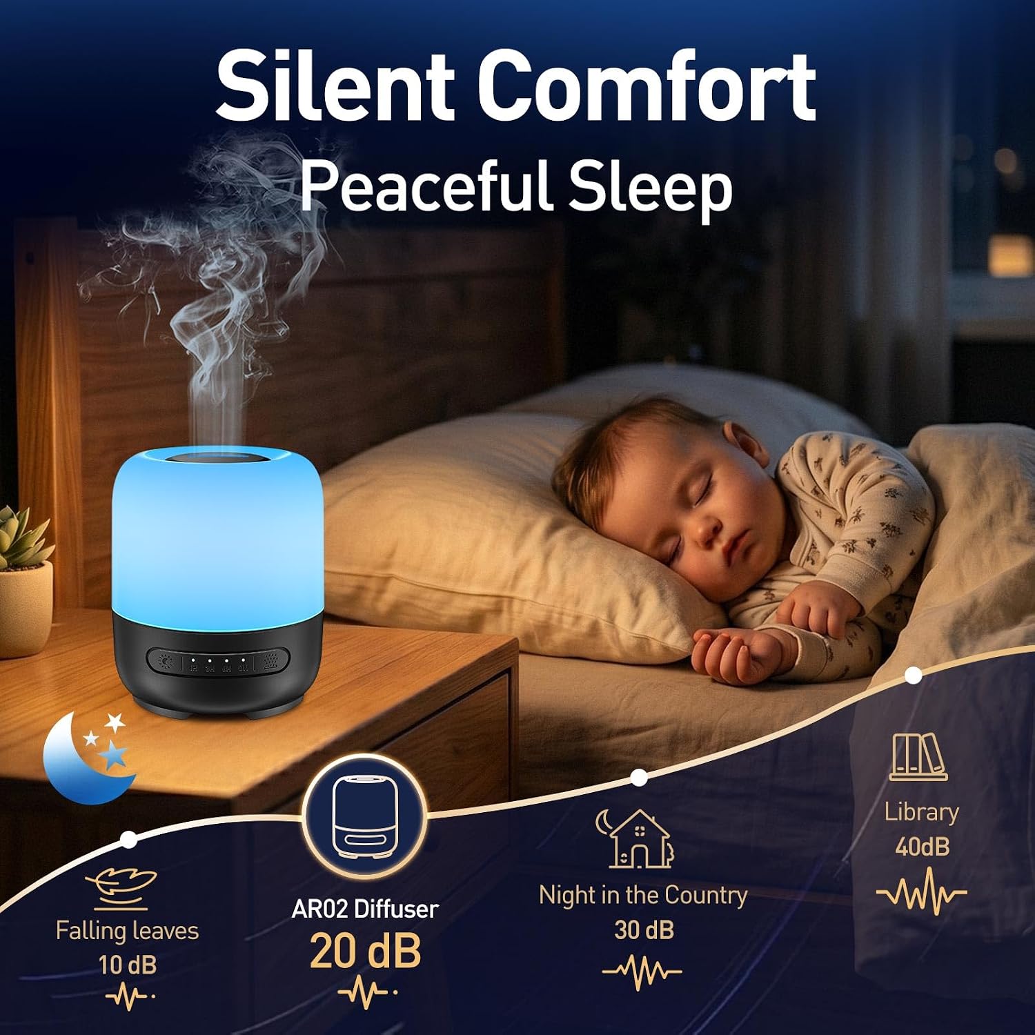 YEADOU Essential Oil Diffuser, 300ml Ultrasonic Aromatherapy Oil Diffuser & Humidifier with 7 Color — view 3