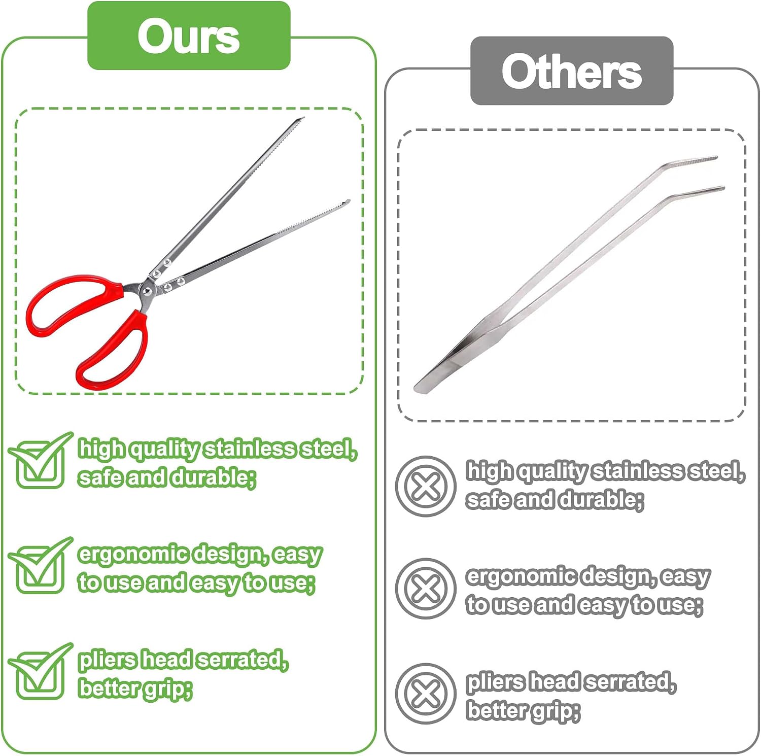 Stainless Steel Feeding Tongs - Hình 5