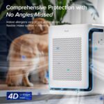 Air Purifier - image 3