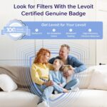 Air Purifier - image 6