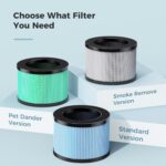 H13 HEPA Air Purifier - image 9
