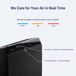 True HEPA Air Purifier - image 8
