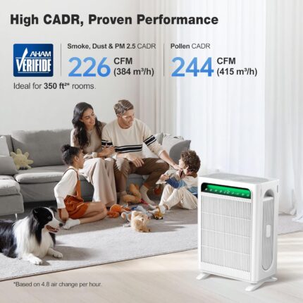 JONKA Smart HEPA Air Purifier - image 2