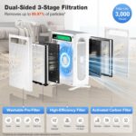 JONKA Smart HEPA Air Purifier - image 5