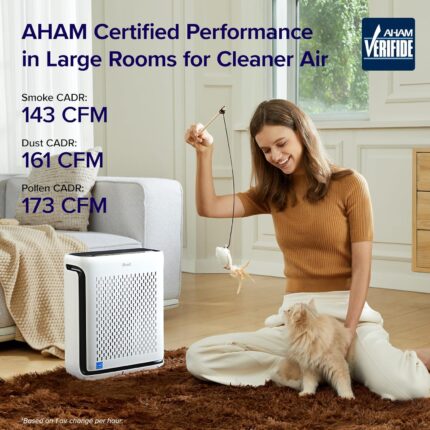 Smart Air Purifier - image 2