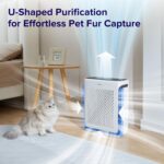 Smart Air Purifier - image 5
