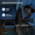 Smart Air Purifier - image 6