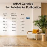 Smart Air Purifier - image 9