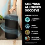 3-in-1 HEPA Air Purifier - image 4