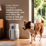 Smart - image 4