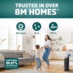 True HEPA Air Purifier - image 2