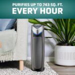 True HEPA Air Purifier - image 4