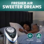 True HEPA Air Purifier - image 5