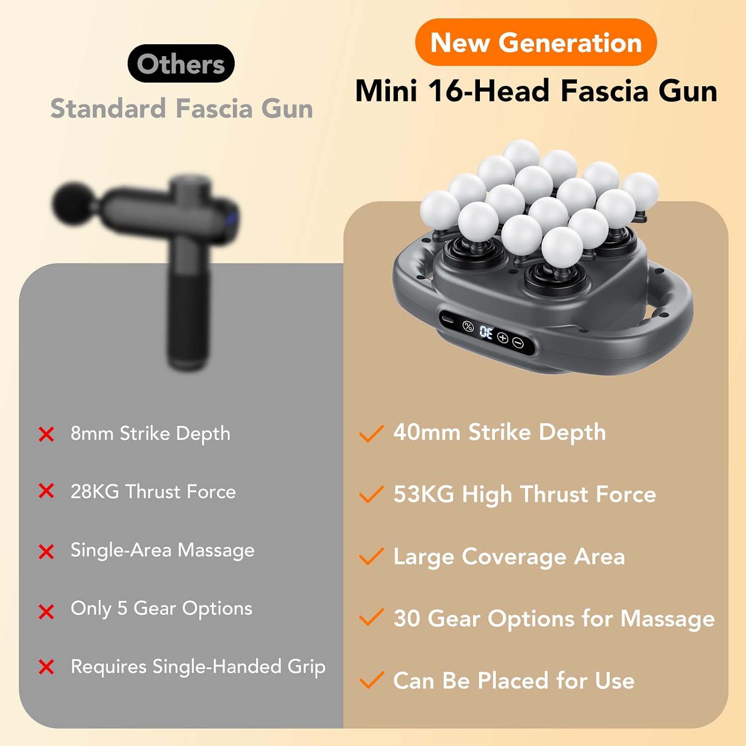 IKG 16 Head Massage Gun Deep Tissue, Body Massage for Back, Shoulders, Neck, Legs, Foot, Massage — view 7