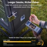 Digital Electric Smoker