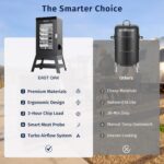 Digital Electric Smoker