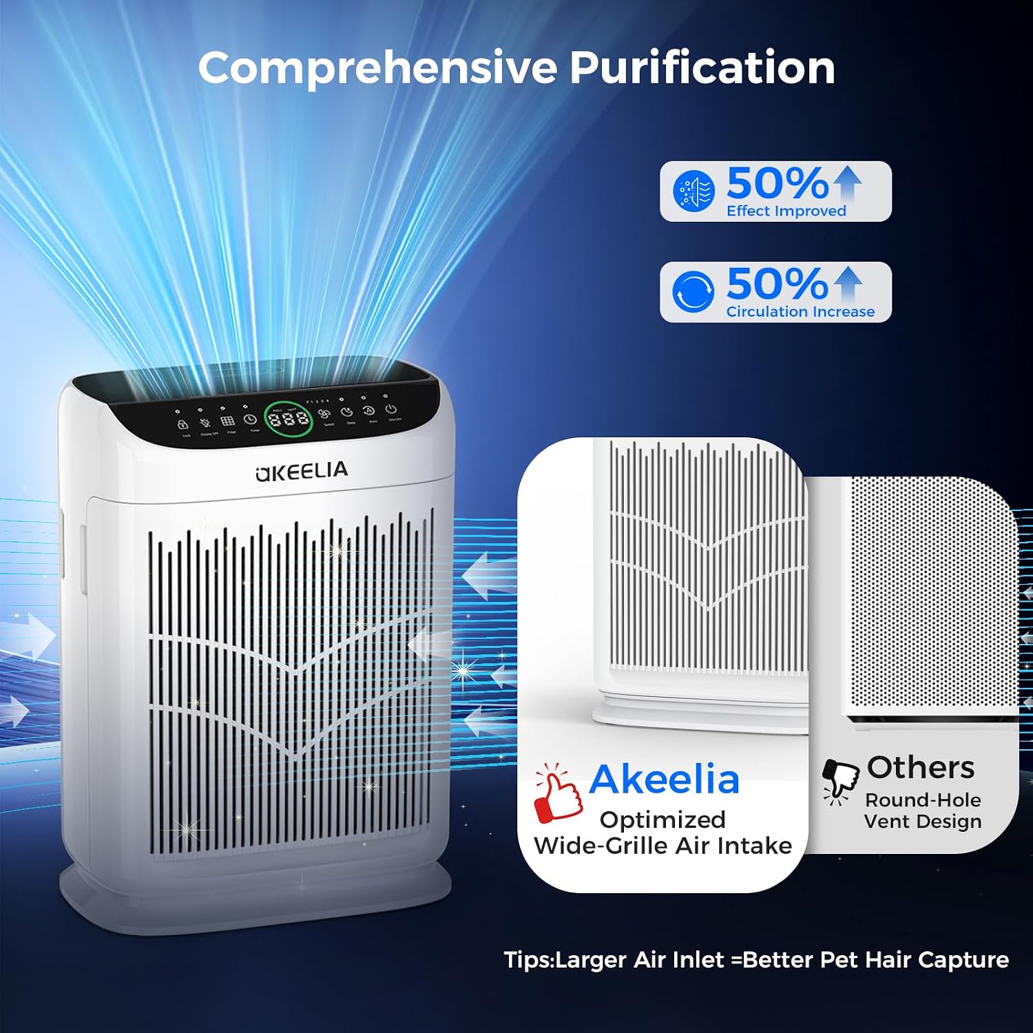 Akeelia Smart HEPA Air Purifier - Hình 8
