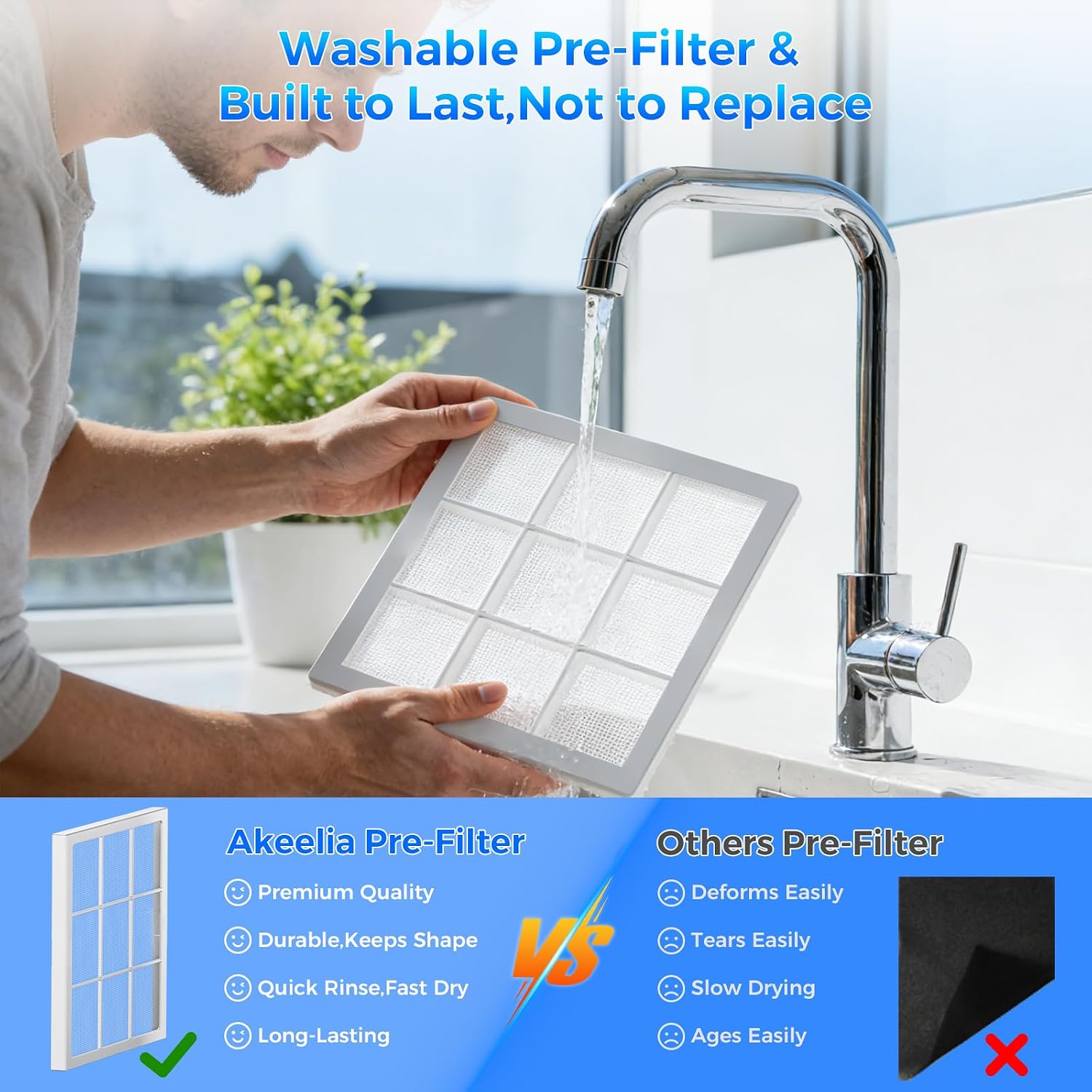 Akeelia Smart HEPA Air Purifier - Hình 6