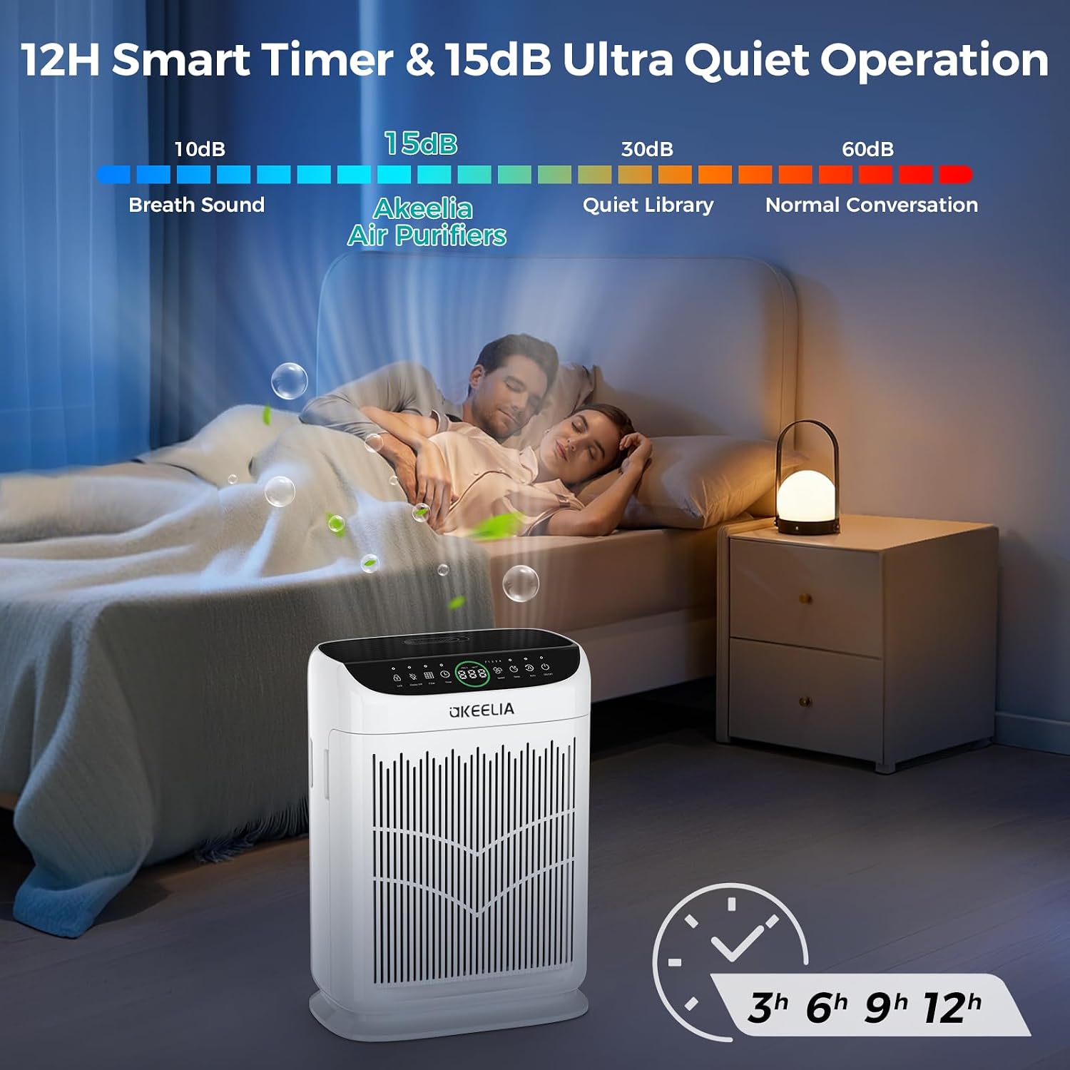 Akeelia Smart HEPA Air Purifier - Hình 3