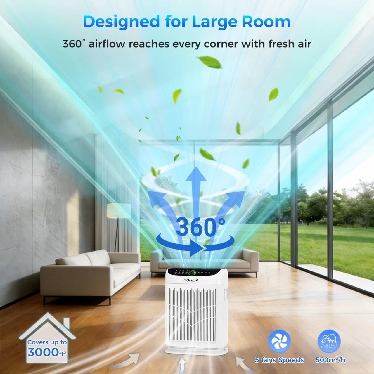 Akeelia Smart HEPA Air Purifier - Hình 9