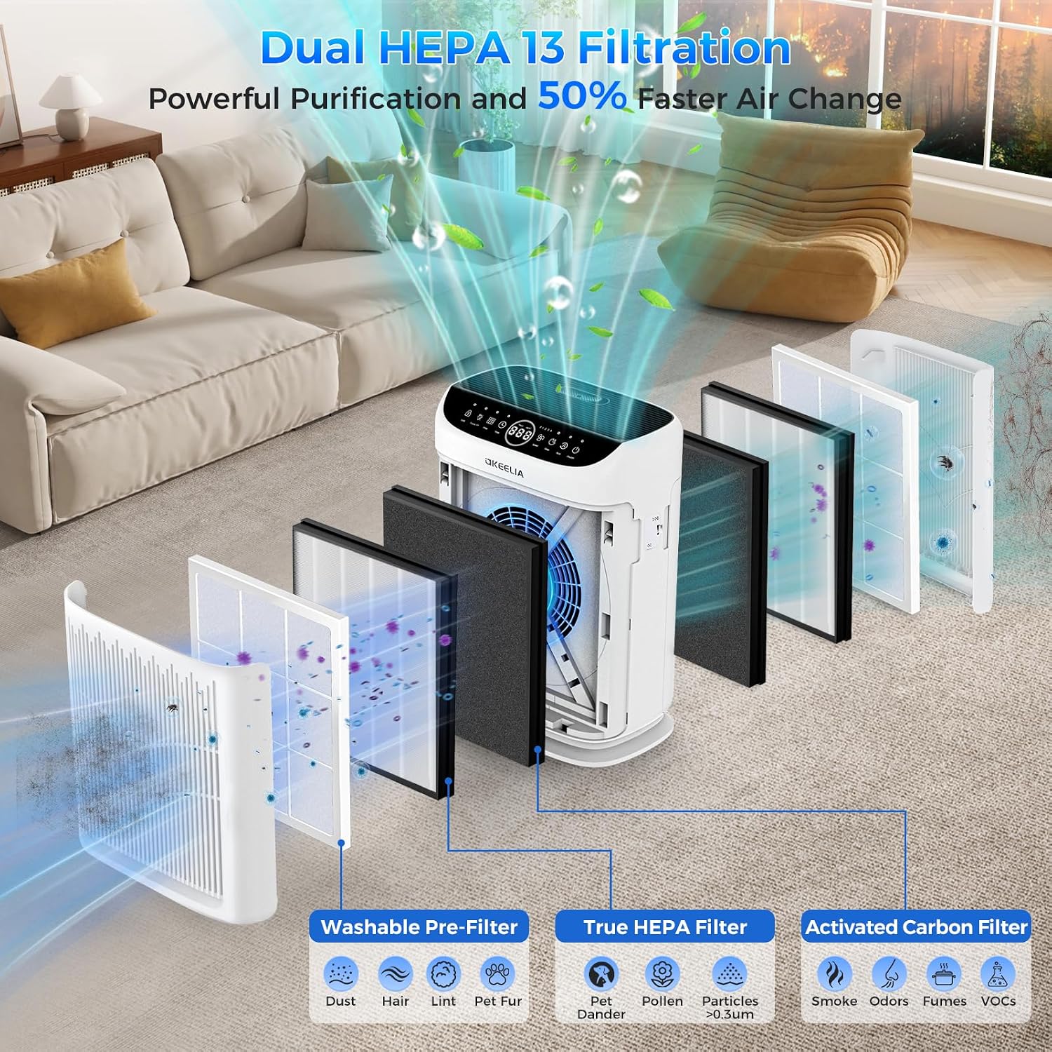 Akeelia Smart HEPA Air Purifier - Hình 5