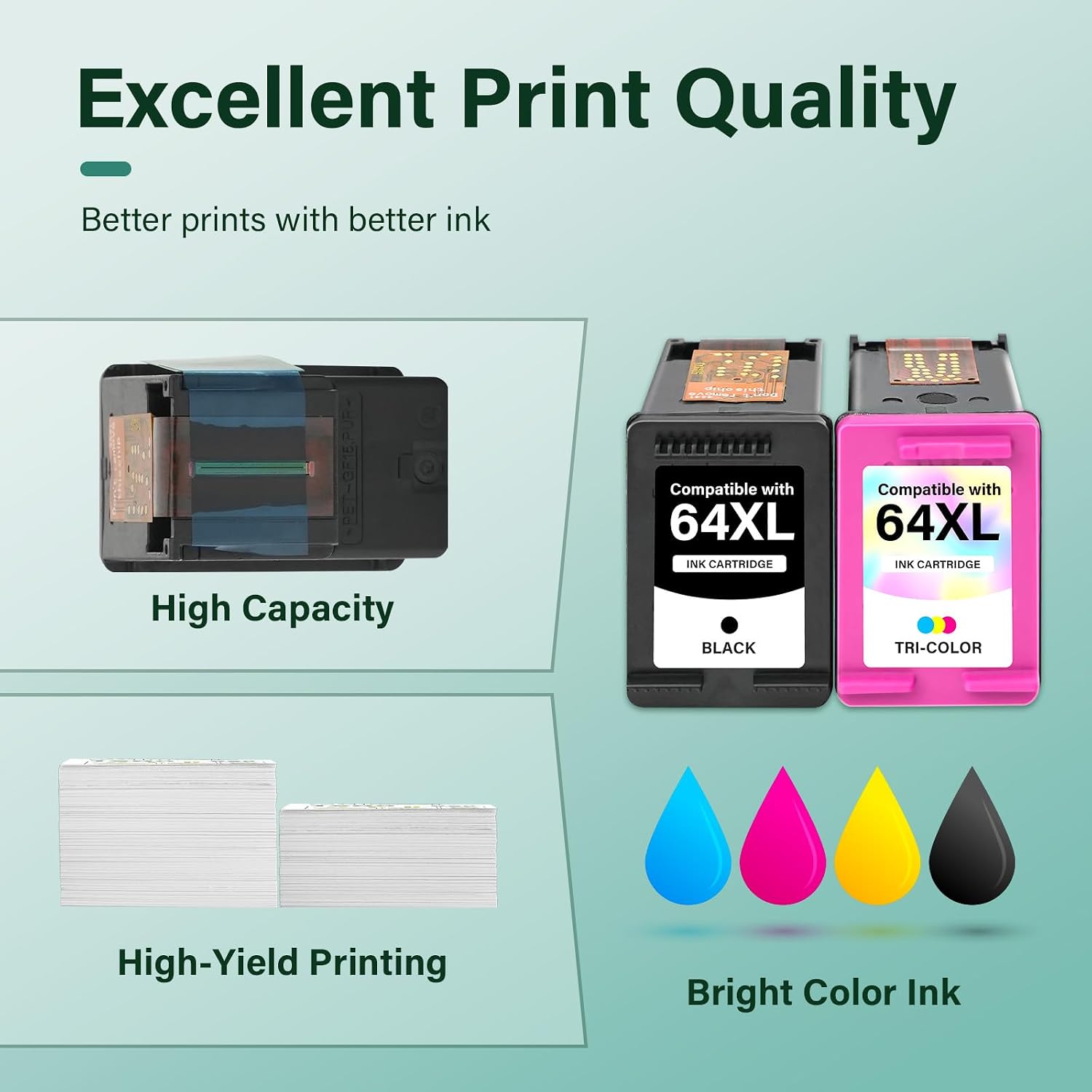 64XL 64 7855 7900e Black and Color Ink Cartridge Combo Pack for HP Printer - Image 6