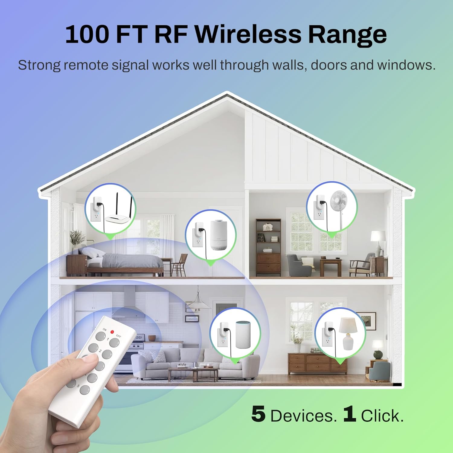Smart Wireless Remote Control Outlets - 5-Pack for Home Automation — view 2