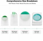 Foam Cushioning Wrap & Pouches - Hình 2