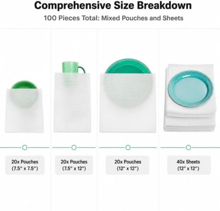 Foam Cushioning Wrap & Pouches - Hình 2