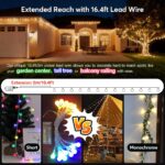 Dimmable G40 Globe String Lights - Hình 3