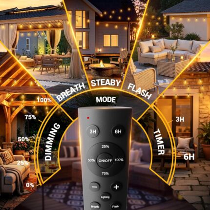 200FT Dimmable S14 LED Outdoor String Lights - Hình 2