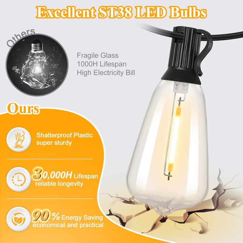 Shatterproof ST38 LED Outdoor String Lights - Hình 2