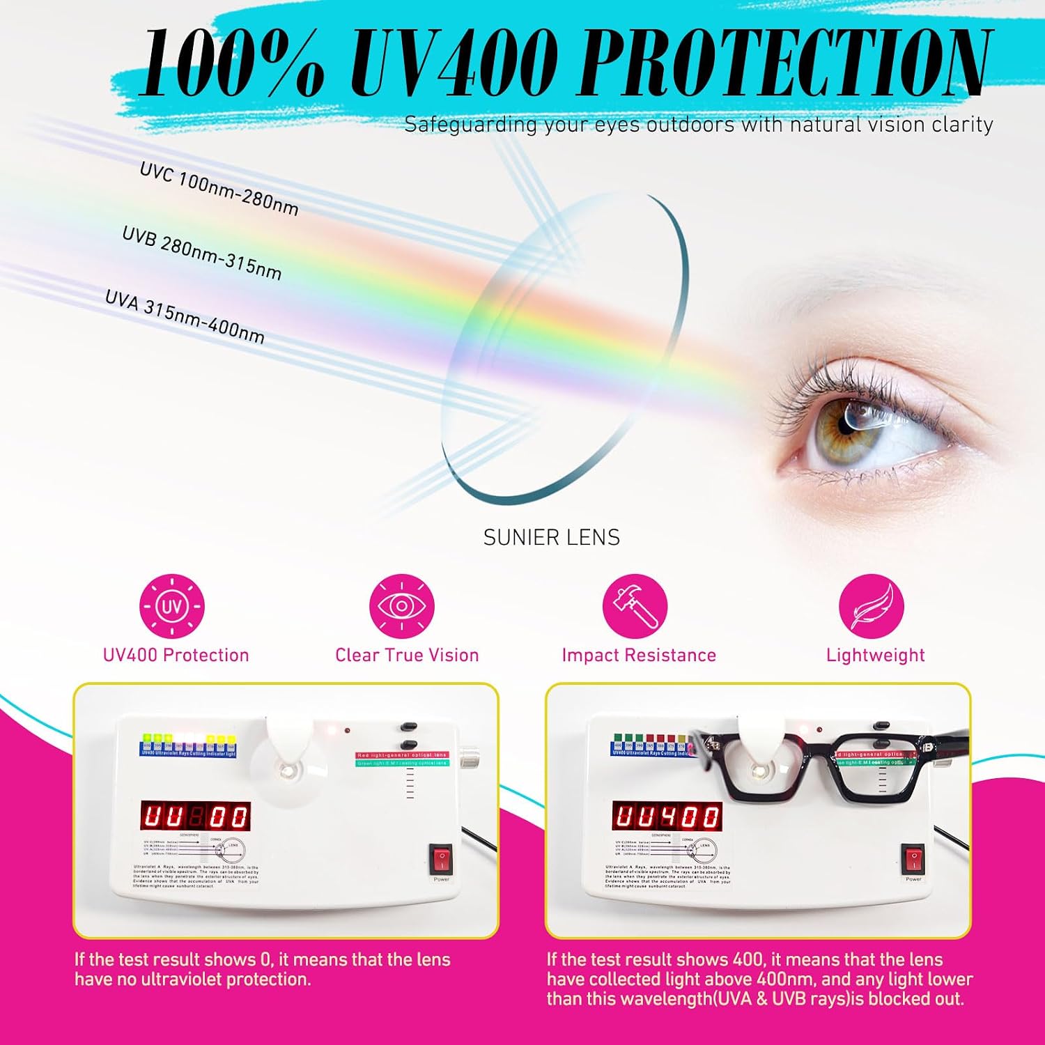 Sunier Oversized Thick Square Fake Clear Lens Glasses Women Men 100% — view 4